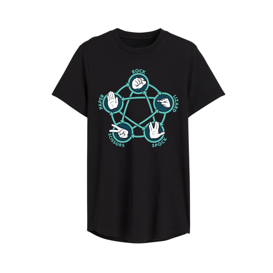 Polera Rocks, Scissors, Paper, Lizard, Spock