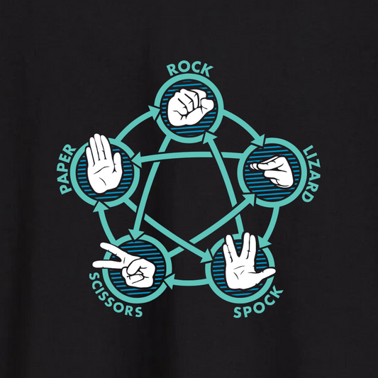 Polera Rocks, Scissors, Paper, Lizard, Spock