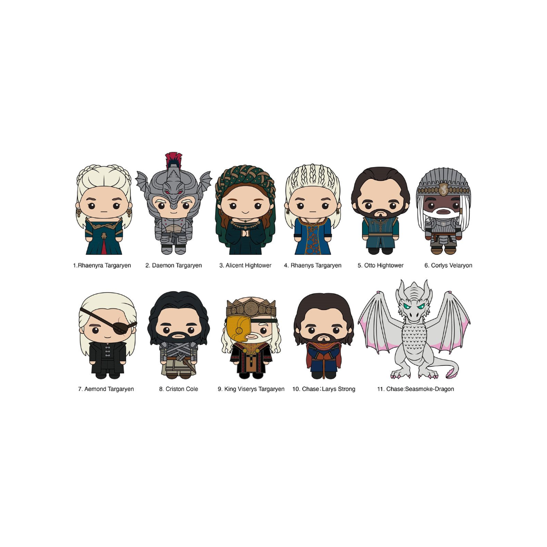 Llavero sorpresa House of the Dragon (HOTD)